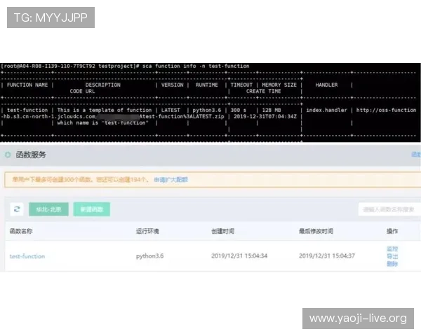 AG视讯唯一官网接口详细教程帮助新手快速上手实现无缝对接