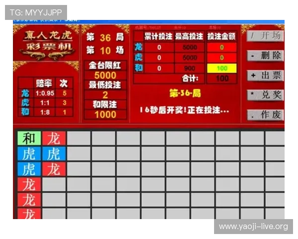 掌握真人龙虎的打法和技巧：新手到高手的全面提升秘籍